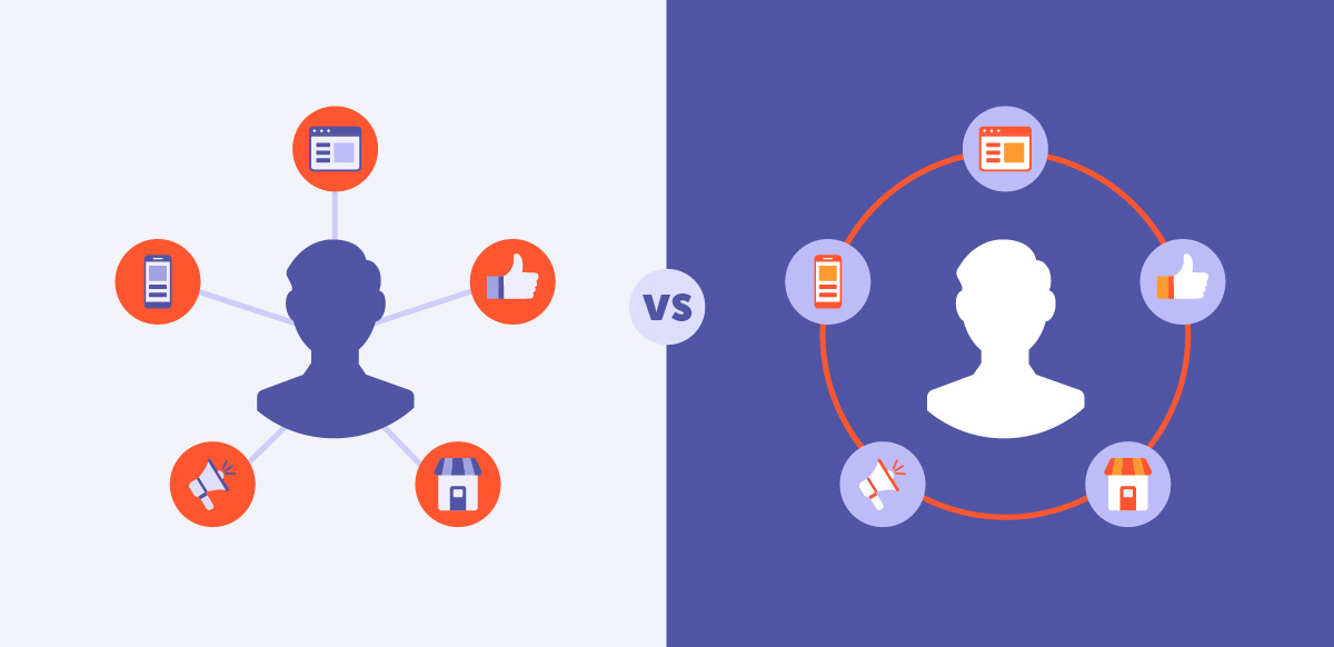 multichannel vs. omnichannel