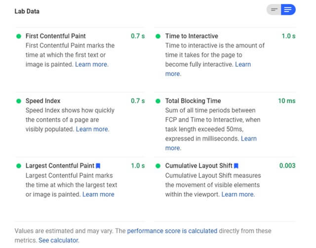 google lighthouse report for page loading example