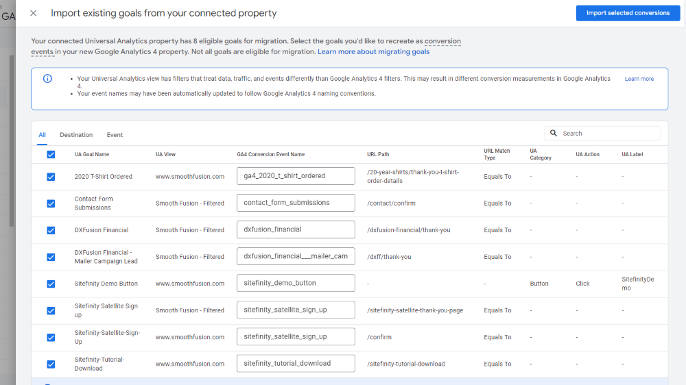 importing existing goals and conversions into GA4 from Universal Analytics property