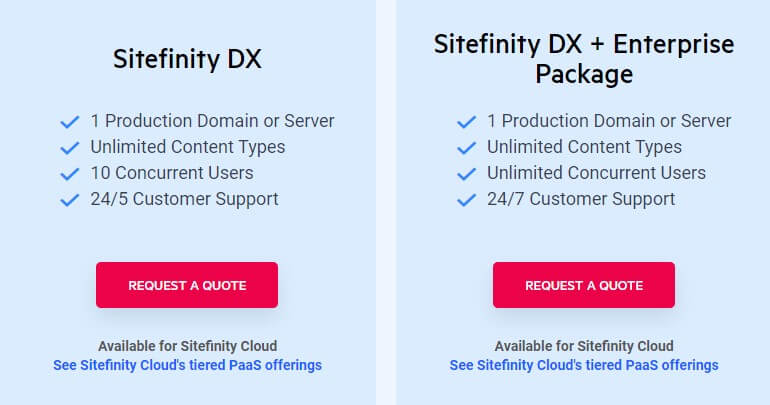 sitefinity licensing options