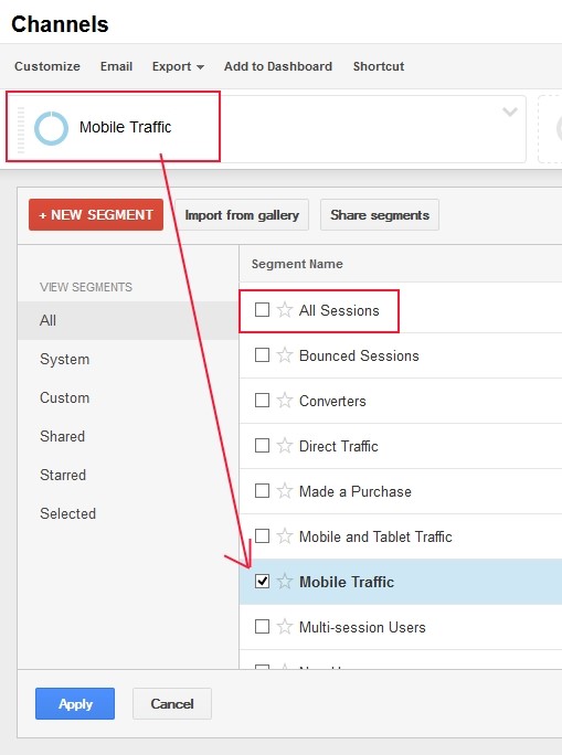 filtering-to-mobile-traffic-only