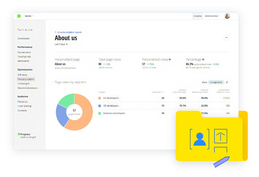 progress sitefinity insight - personalization