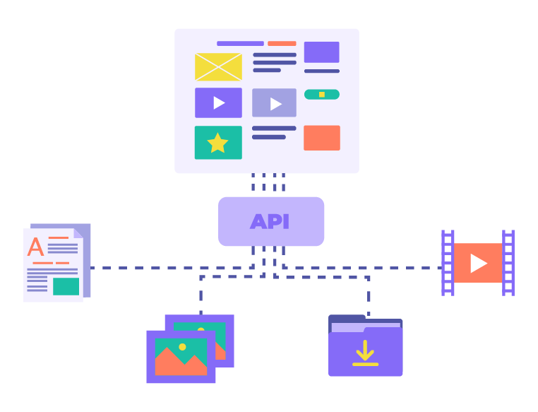 cms api content - diagram of decoupled CMS