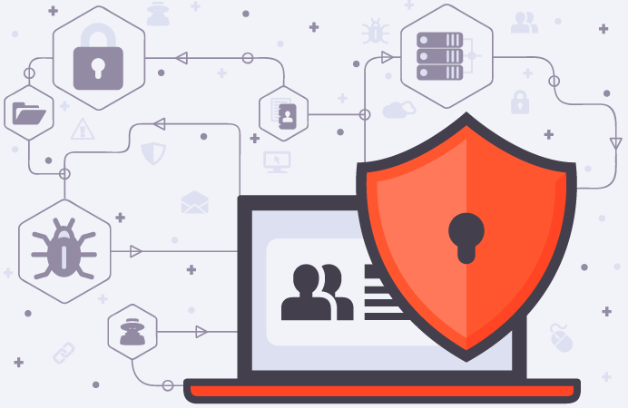 security website security and compliance - protected application
