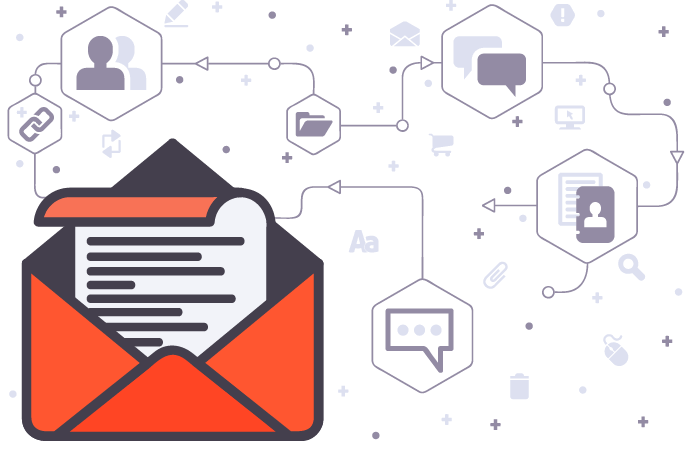 marketing custom marketing websites
