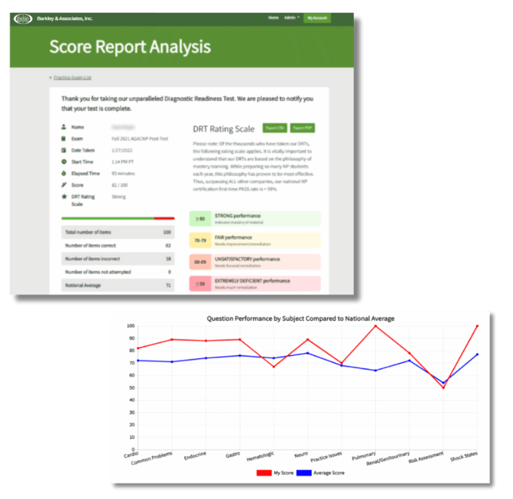 barkley-npcourses-project-screenshots-score-report barkley score report analysis