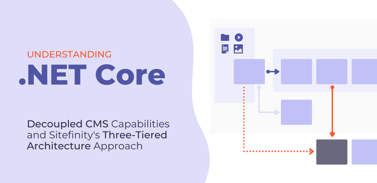 .net core - decoupled cms capabilities and architecture diagram